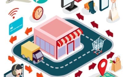E-commerce au Maroc: habitudes d’achat des Marocains