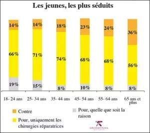 jeunes-020_0