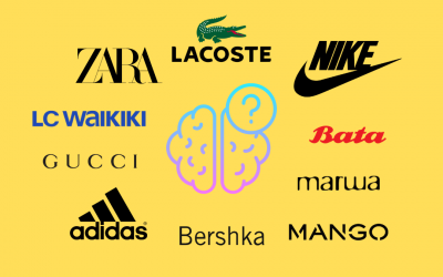 Top of mind 2021: notoriété des marques de mode et habillement au Maroc