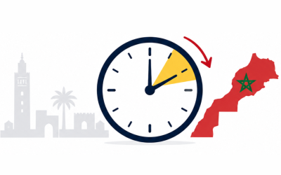 GMT ou GMT+1? Quel système horaire privilégient les Marocains?